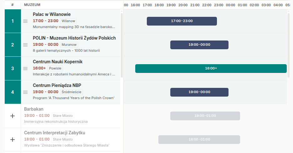 Noc Muzeów 2026 - program, godziny otwarcia i mapa 36 muzeów